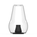 Zenco Duo Glassware - UK